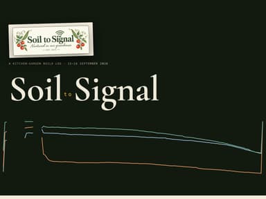 Soil to Signal: The First Fortnight
