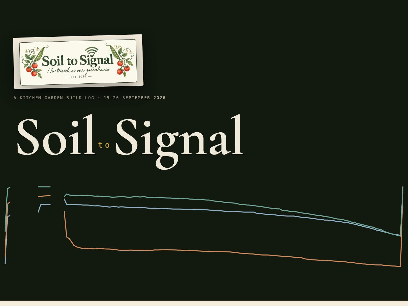 Soil to Signal: The First Fortnight